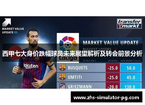 西甲七大身价跌幅球员未来展望解析及转会前景分析 西甲七大身价跌幅球员未来展望解析及转会前景分析