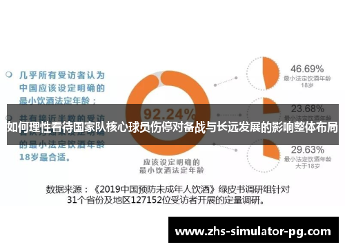 如何理性看待国家队核心球员伤停对备战与长远发展的影响整体布局