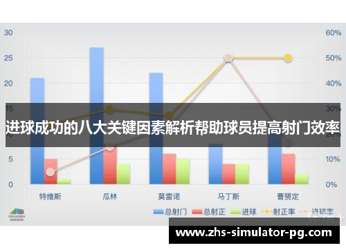 进球成功的八大关键因素解析帮助球员提高射门效率