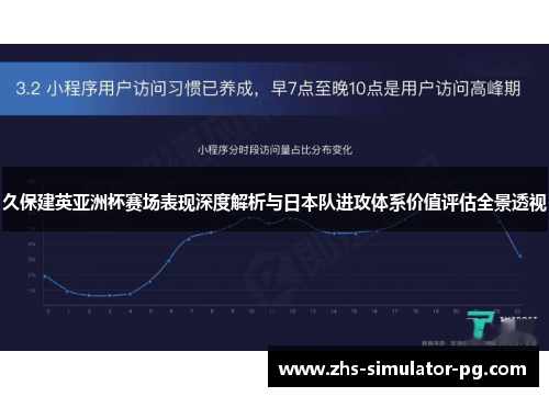 久保建英亚洲杯赛场表现深度解析与日本队进攻体系价值评估全景透视