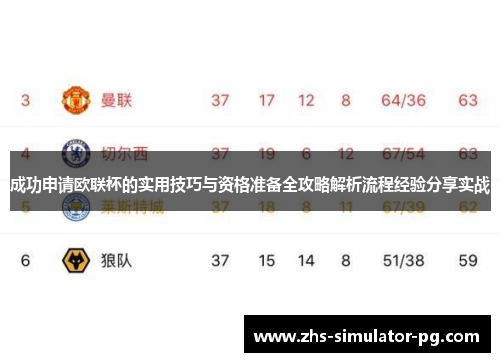 成功申请欧联杯的实用技巧与资格准备全攻略解析流程经验分享实战 成功申请欧联杯的实用技巧与资格准备全攻略解析流程经验分享实战